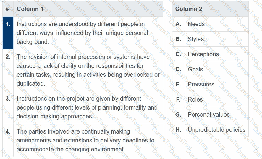 Question # 21