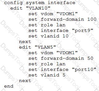 NSE6_WCS-7.0 Reliable Source