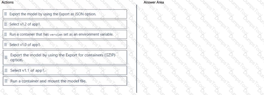 Question # 17