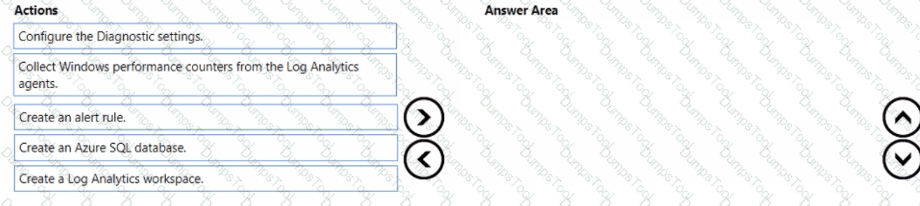 Question # 50