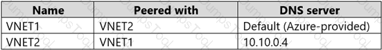 Question # 38