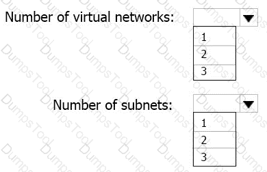 Question # 7