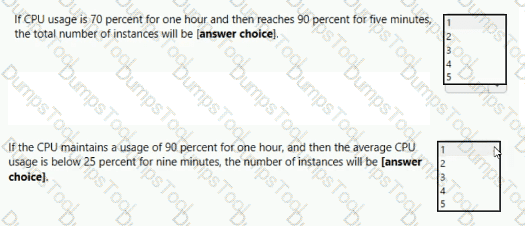 Question # 22