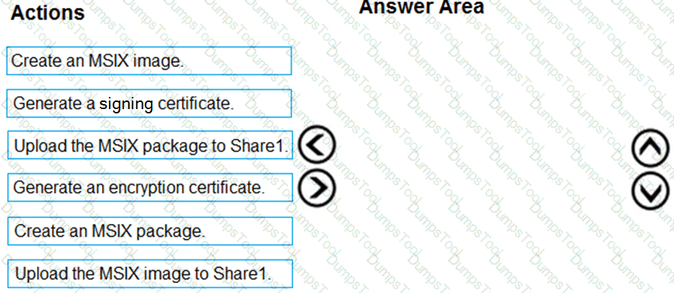 Question # 15