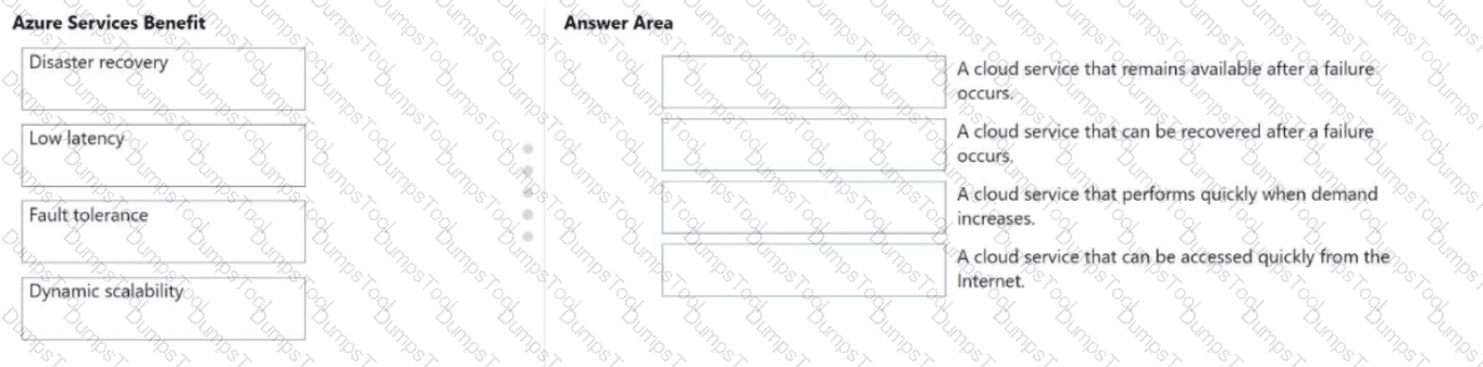Question # 70