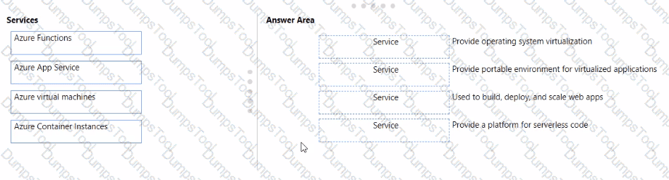 Question # 42