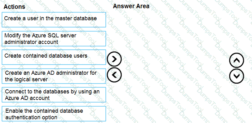 Question # 48