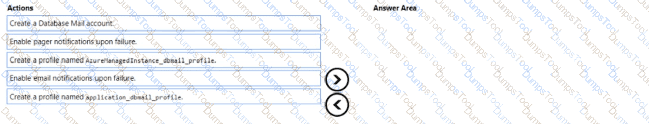 Question # 38