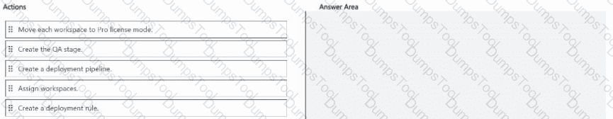 Question # 24
