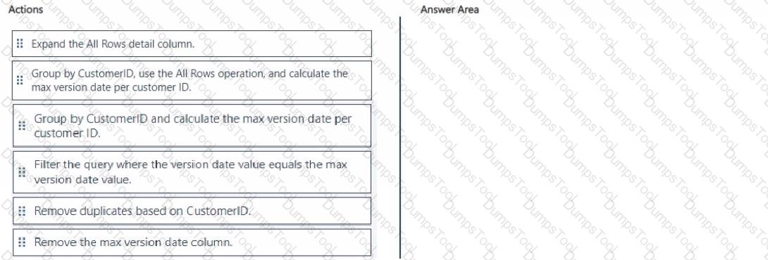Question # 18