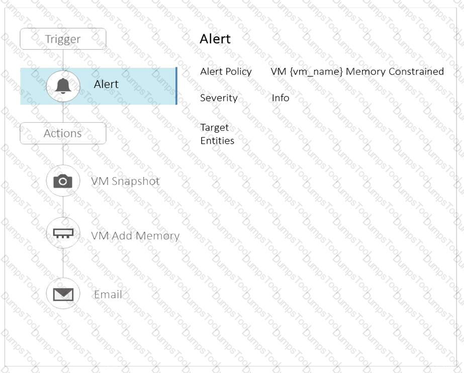 Free Sample Nutanix Nutanix Certified Professional - Multicloud ...